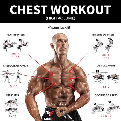 chest excersizes